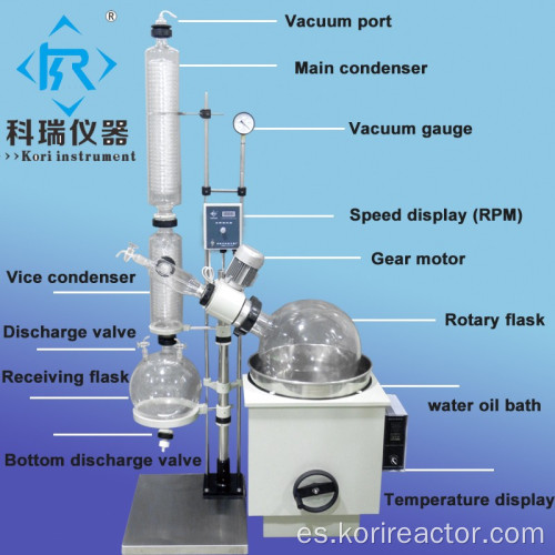 Evaporador rotatorio Kori para destilación y concentración